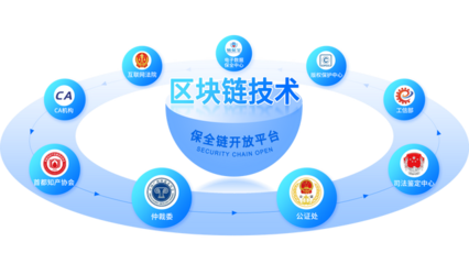 知識產(chǎn)權助力產(chǎn)業(yè)創(chuàng)新發(fā)展，微版權積極助推維護服務