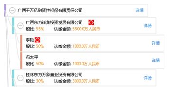 廣西千萬億融資性擔(dān)保有限責(zé)任公司 賦能實(shí)體經(jīng)濟(jì)，護(hù)航企業(yè)發(fā)展