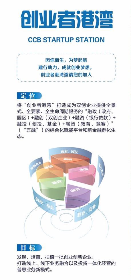 知引創(chuàng)新 才領(lǐng)未來 建行南京自貿(mào)區(qū)支行普惠金融融資性擔(dān)保結(jié)新果